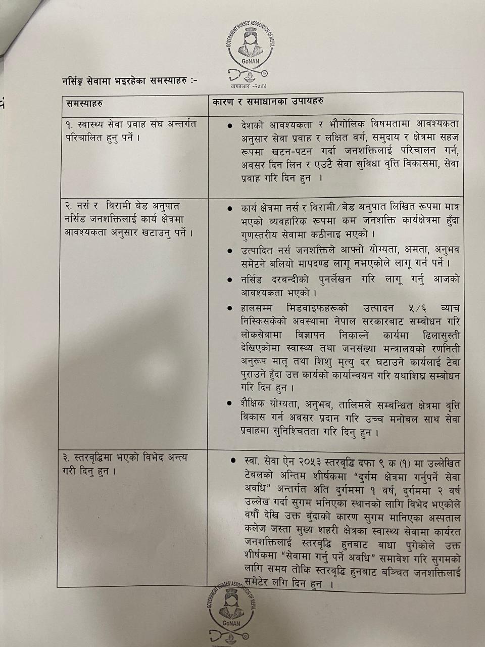 13-Point National Advocacy Paper